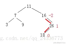 这里写图片描述