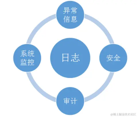 image-20240326192628458