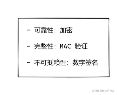 image-20230420220519774