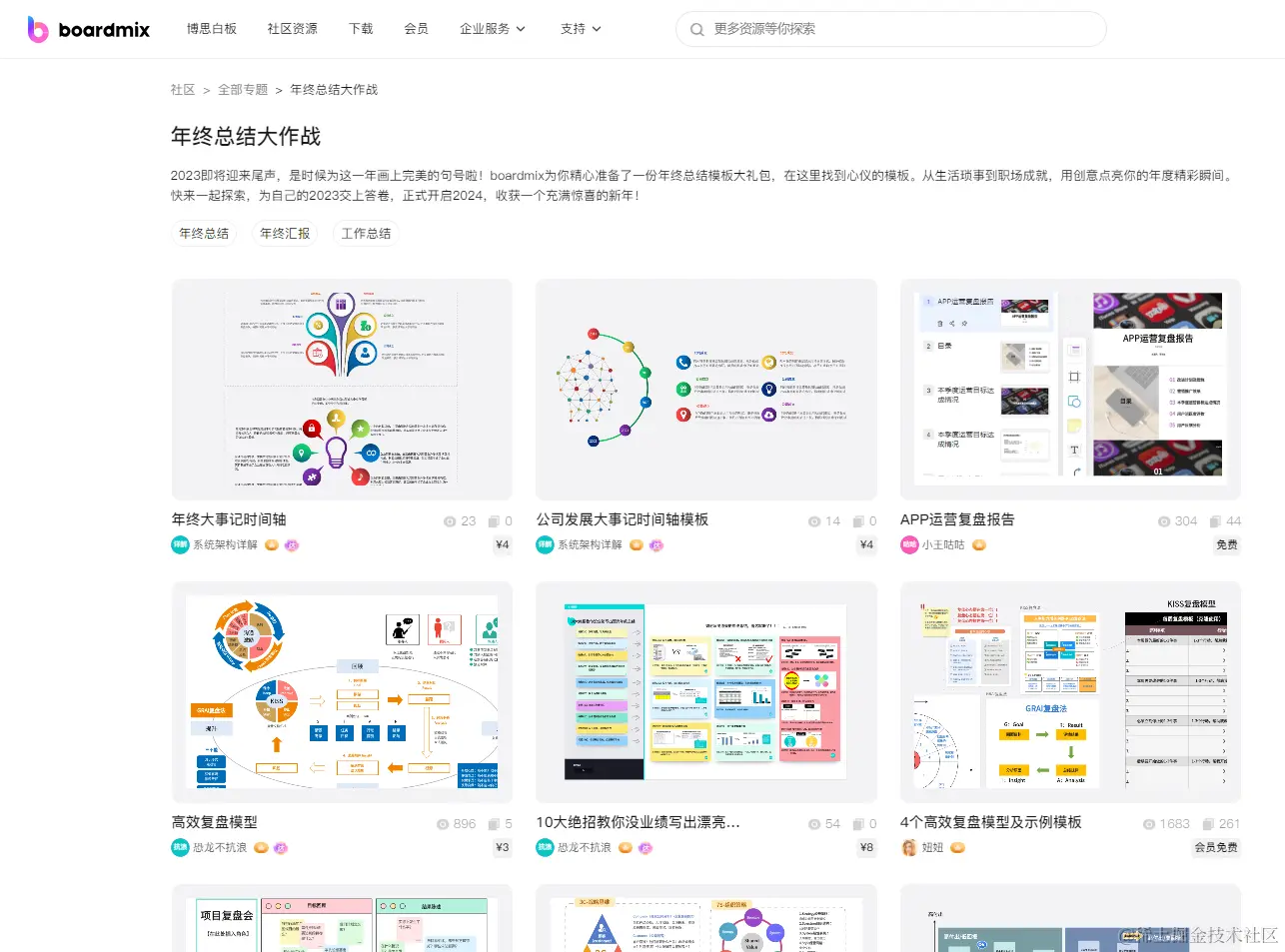 年终总结专题-boardmix模板社区