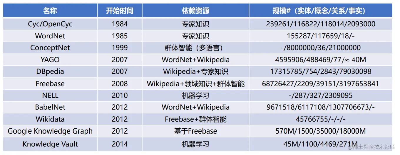 image-20210325102848959