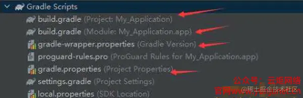 Android开发学习教程（3）- Gradle构建项目
