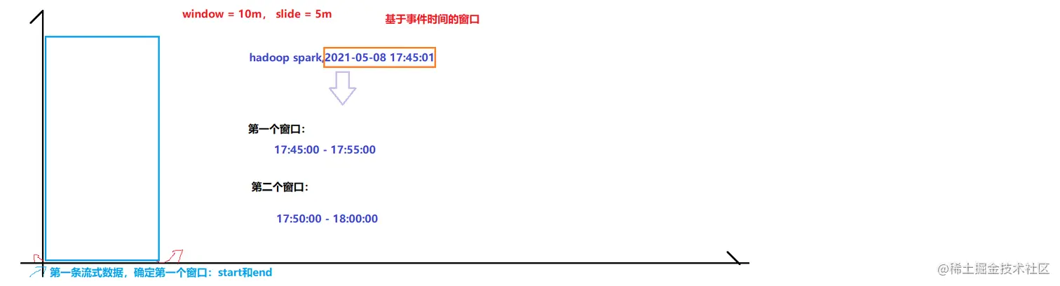 image-20210508180425283