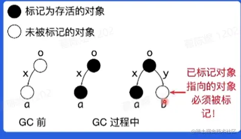 image-20220621155721056