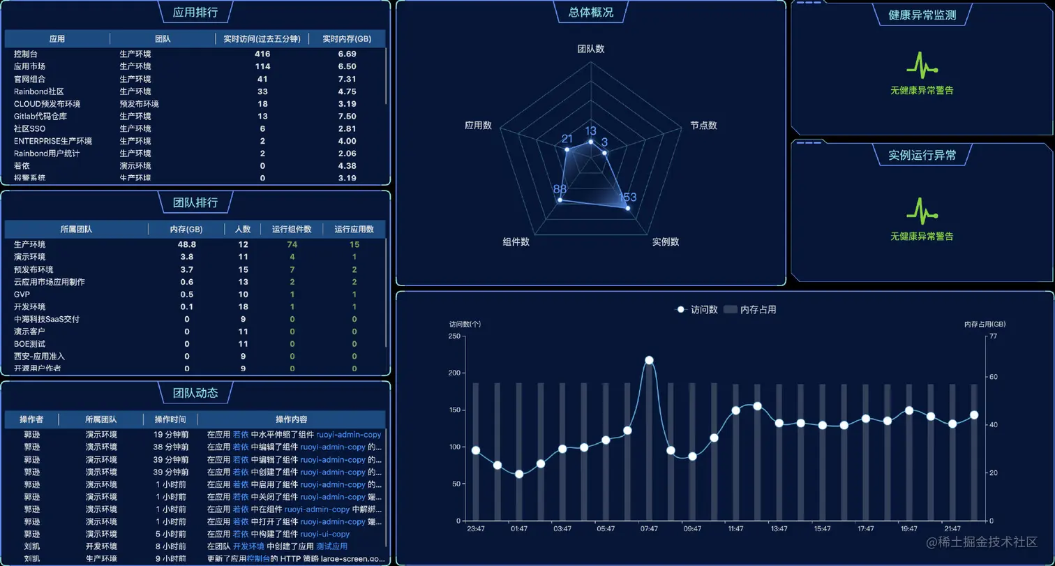 image-20211210224803749