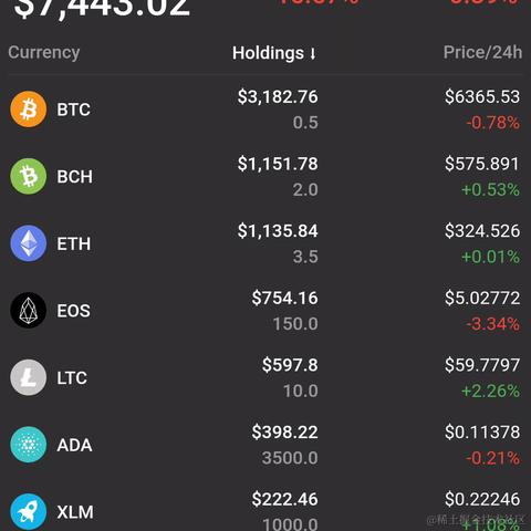 爱可可爱生活于2021-08-12 11:50发布的图片