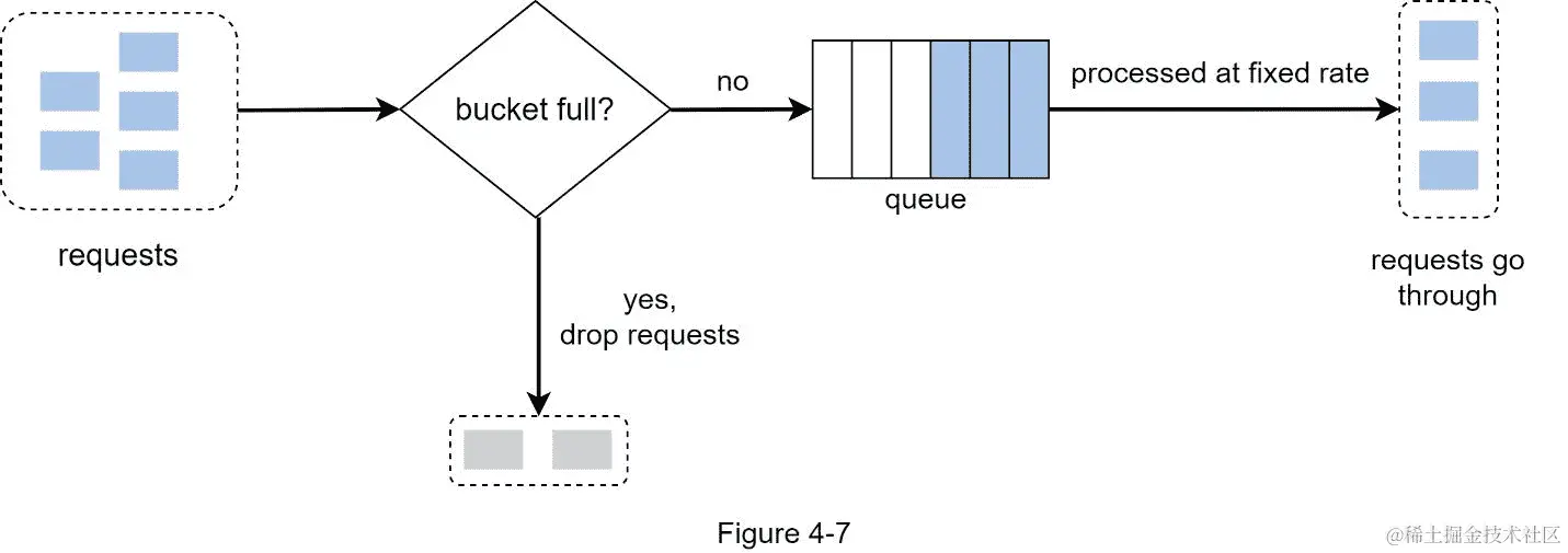 A close up of a map  Description automatically generated