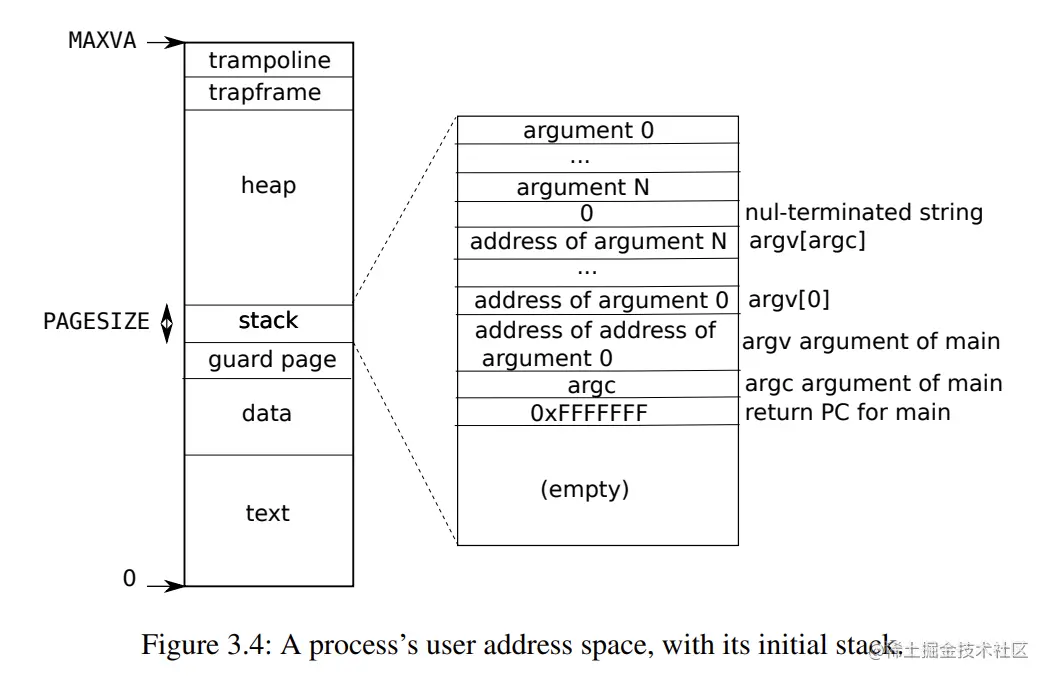 image-20220502155055965