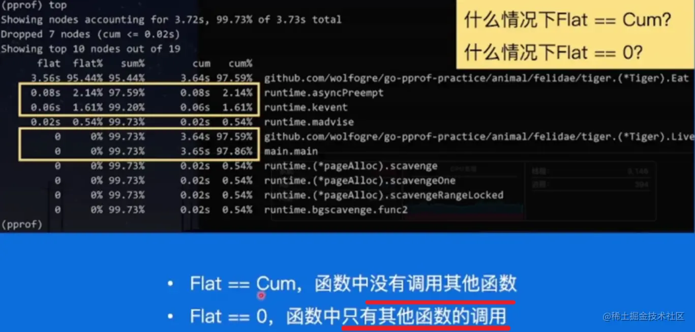 image-20230603114737624