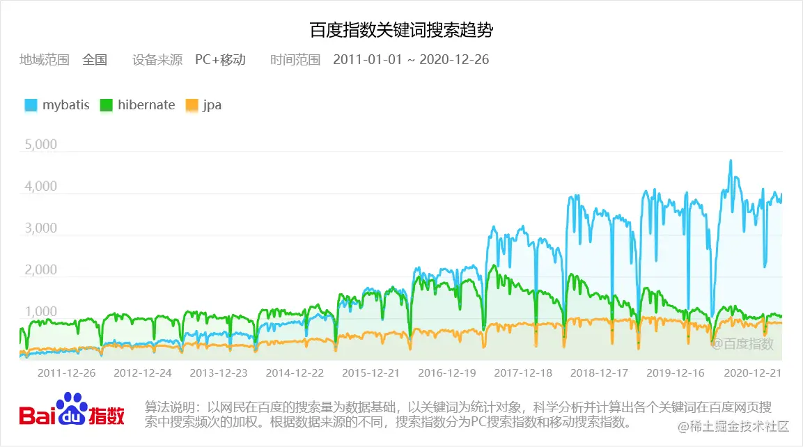 baidu2_1609036856989