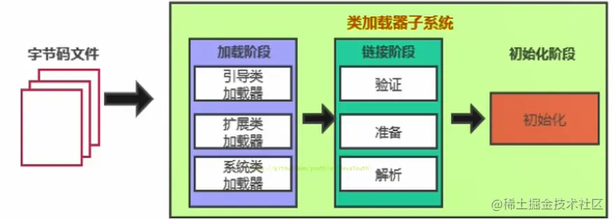 image-20221010194806915