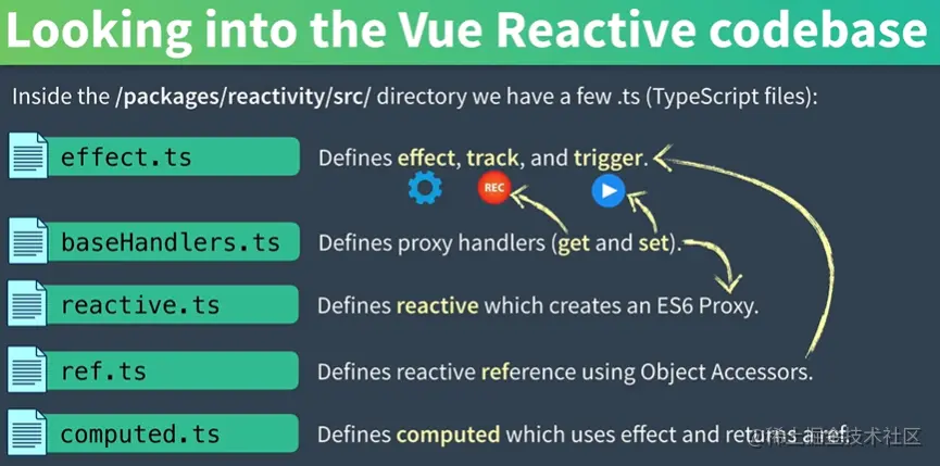 image-20220126222741056