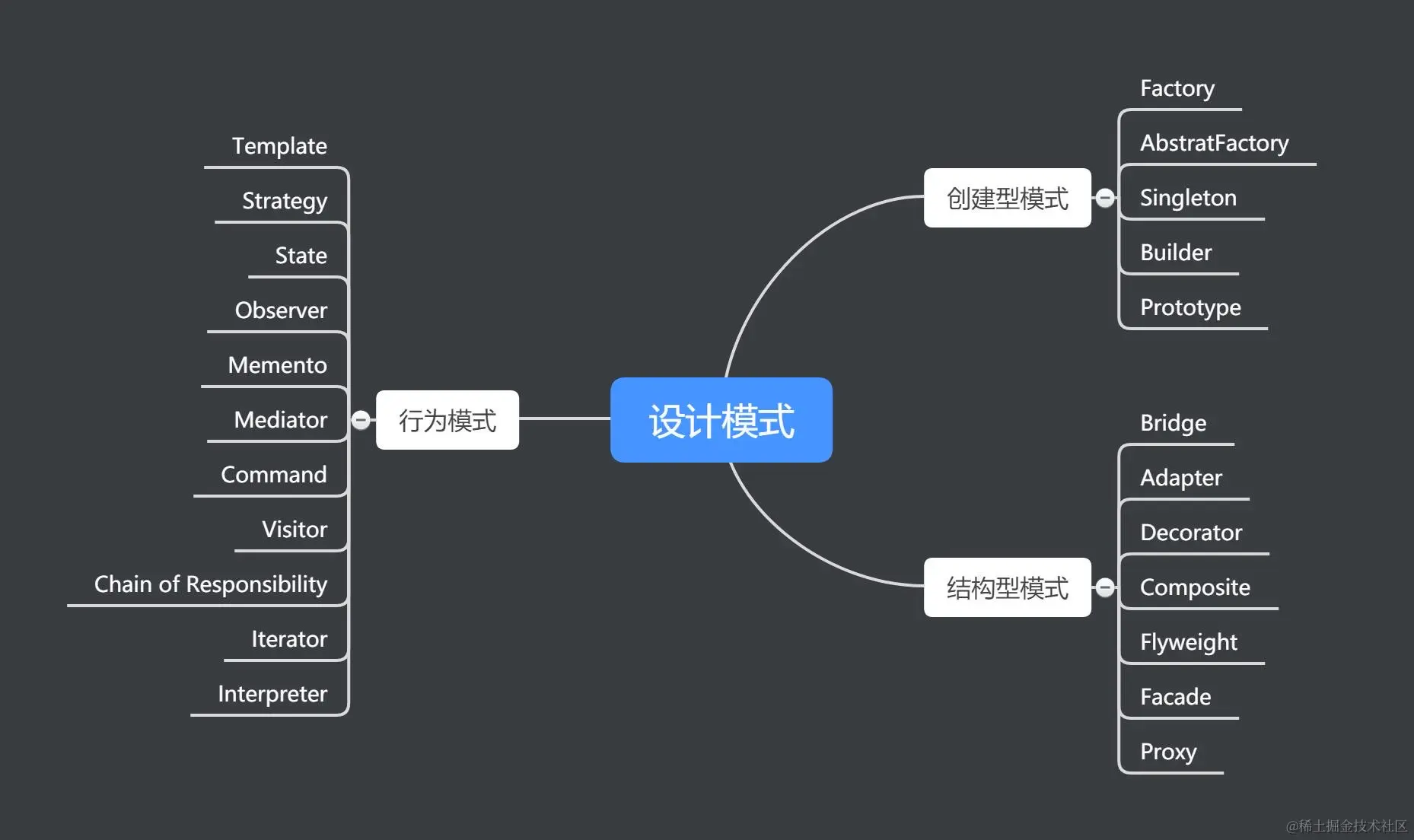 design_pattern.png