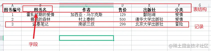 image-20211210155946503