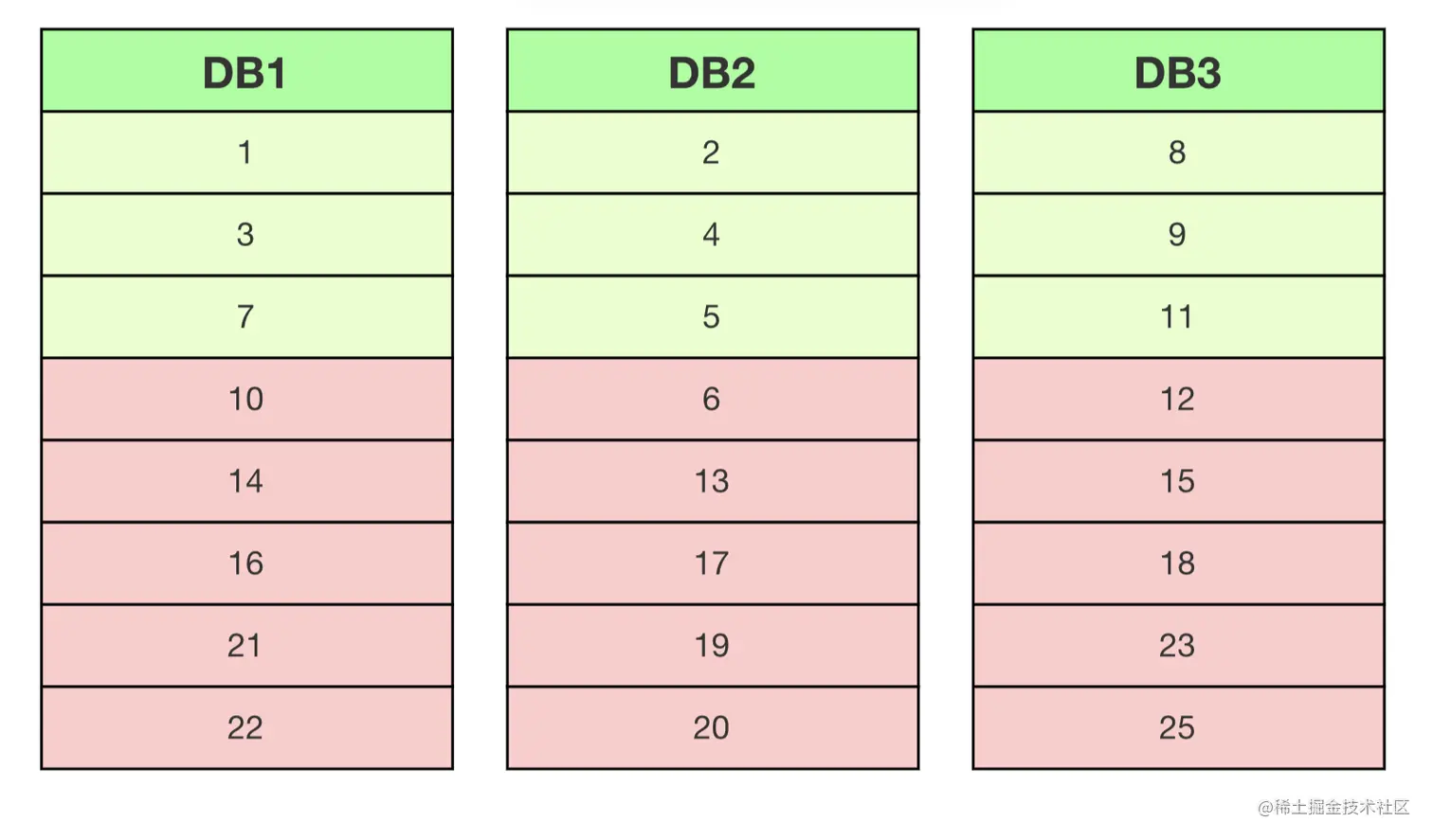 image-20220908223937949