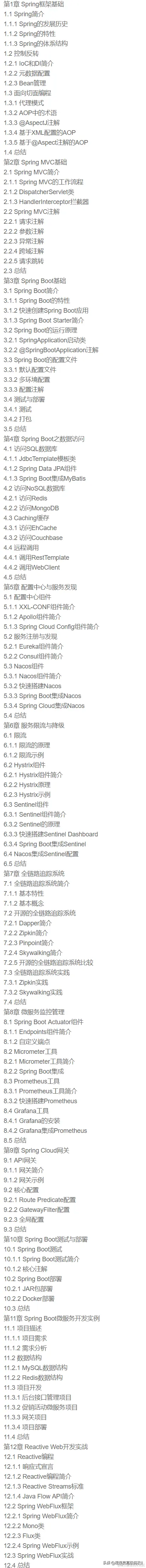 牛啊！长这么大还是头一次见24W字的SpringBoot从入门到实战文档