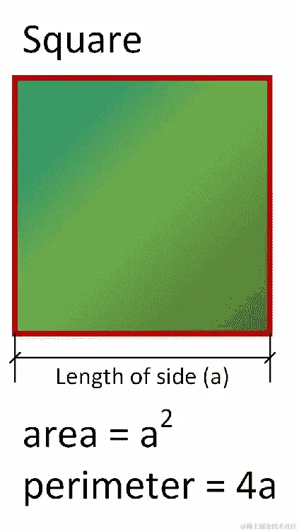 捕捉现实世界的对象