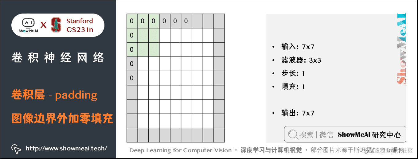 卷积神经网络; 卷积层 - padding图像边界外加零填充