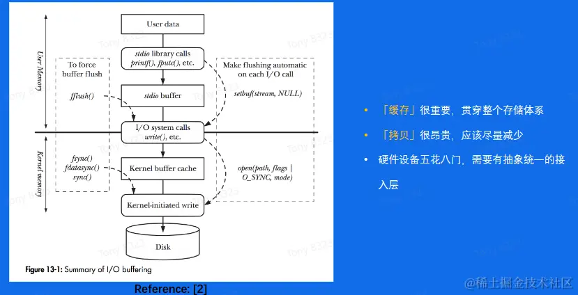 image-20230604183523982