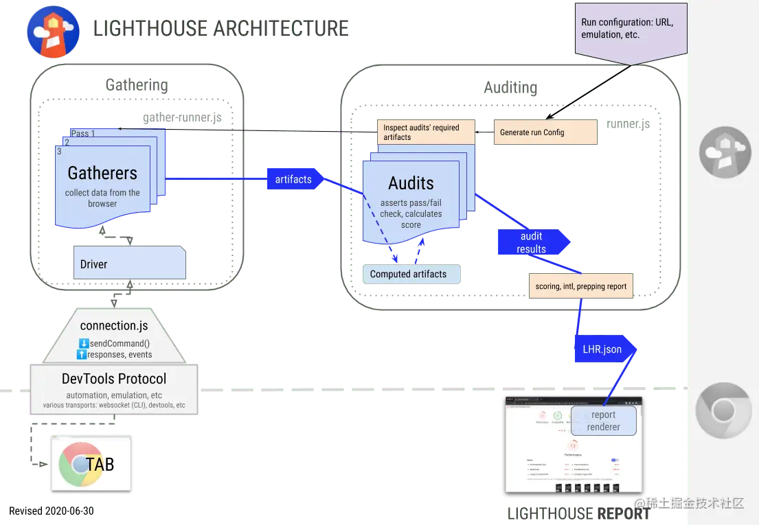 architecture (1).png