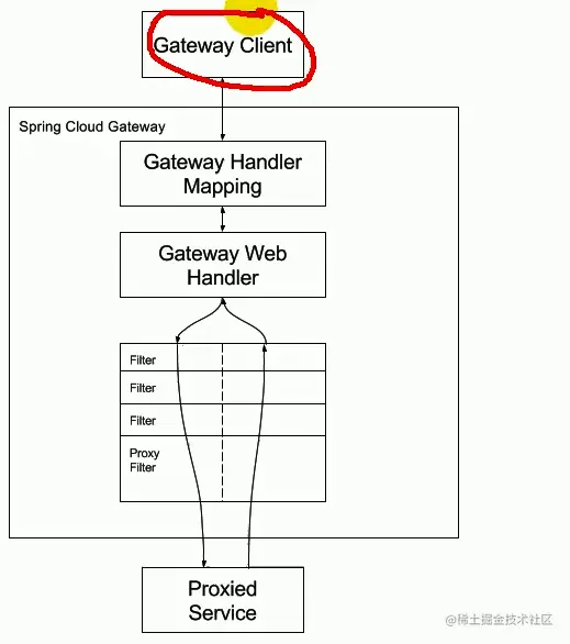 image-20220330221900255