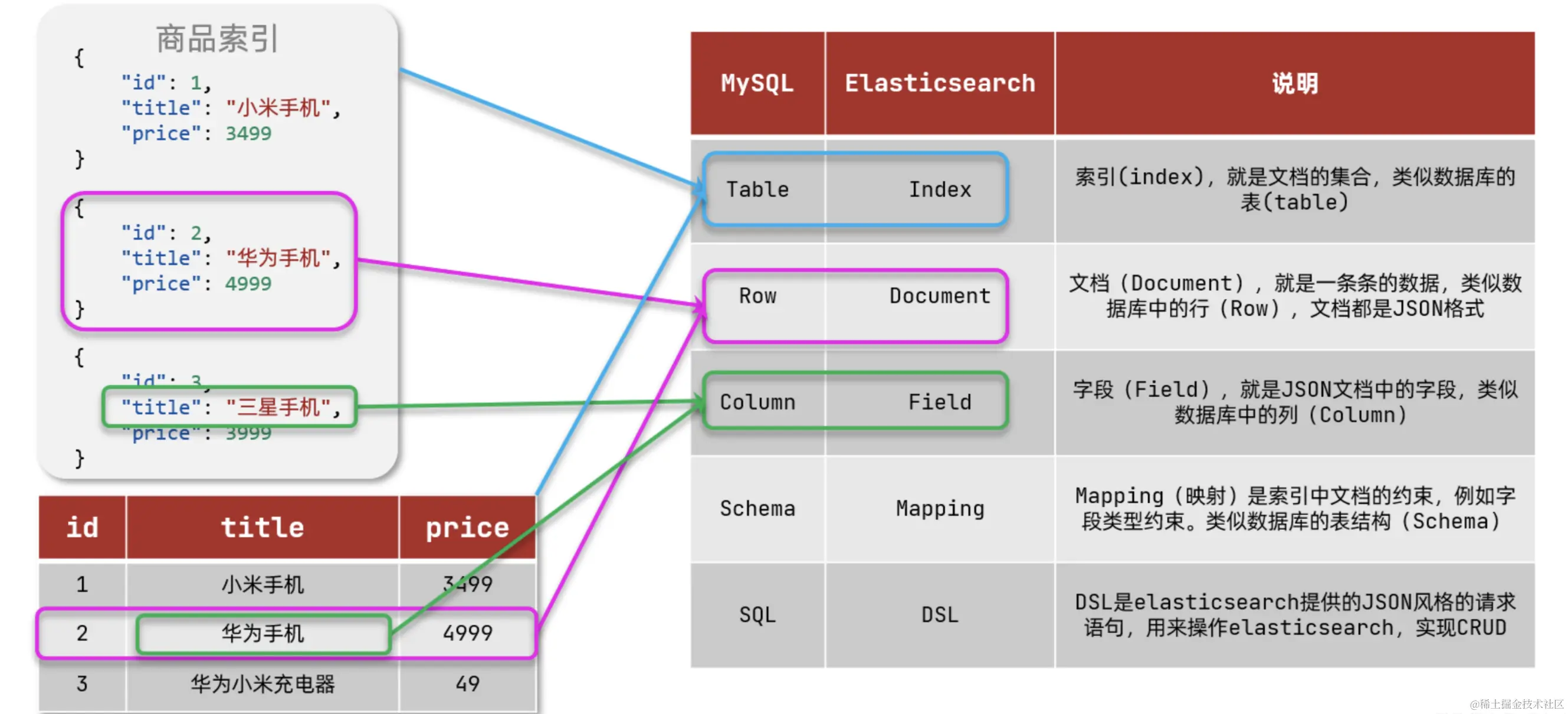 image-20231028181340670