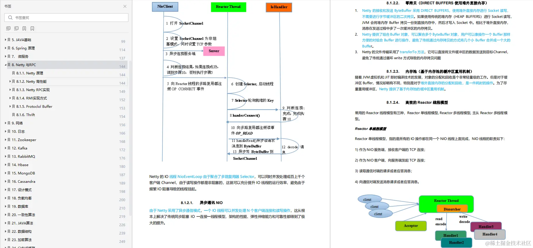 Github一夜爆火的阿里术小册究竟有什么魅力？才能引大家趋之若鹜