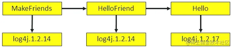 image-20211129233424068