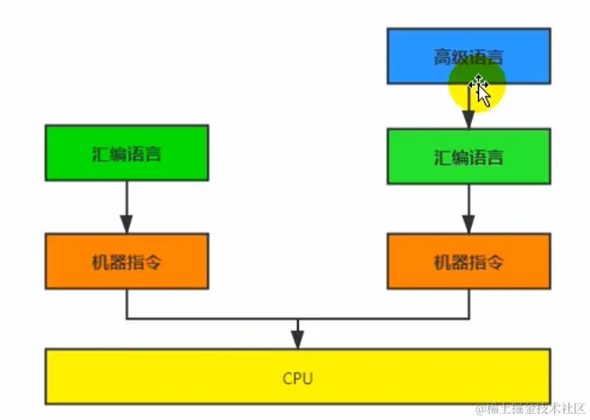 image-20230419135727685