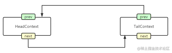 image-20210505233350257