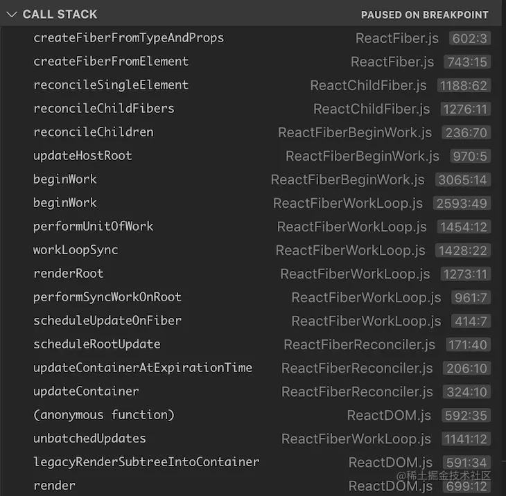 call stack