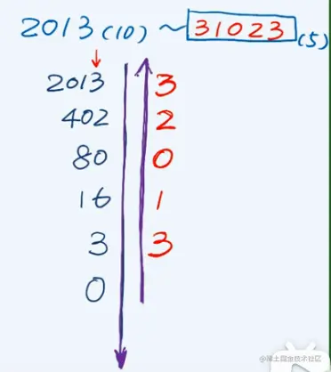 image-20210802141855689