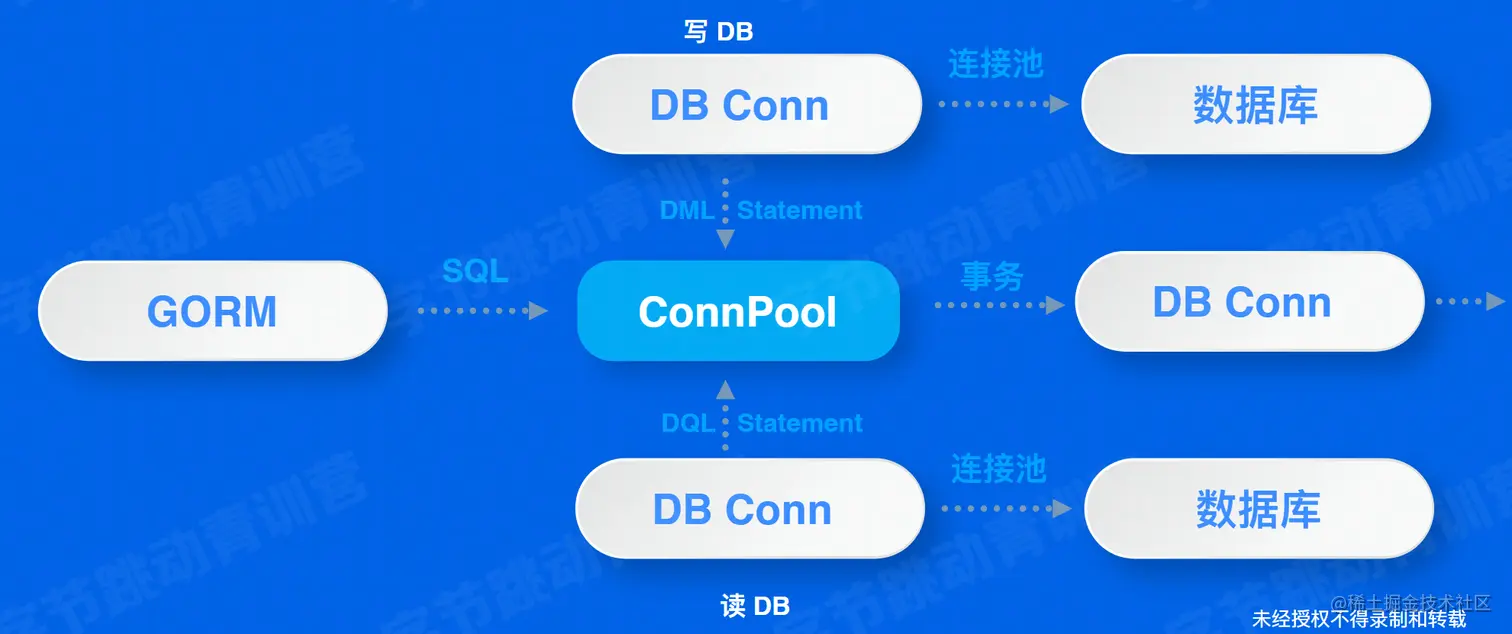 image-20220517004413416