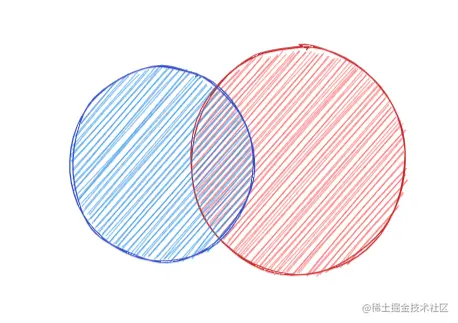 image-20211031214817139