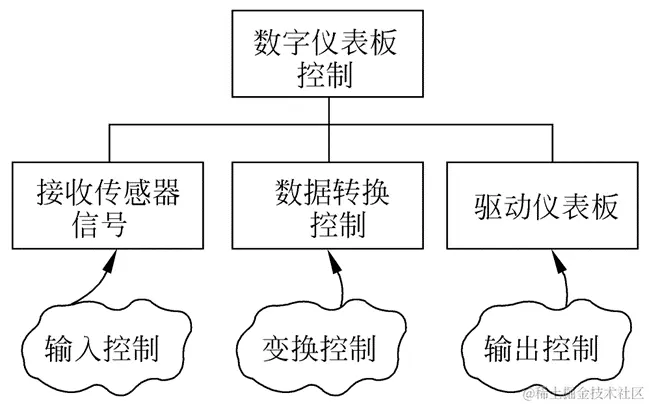 image-20231107194427982