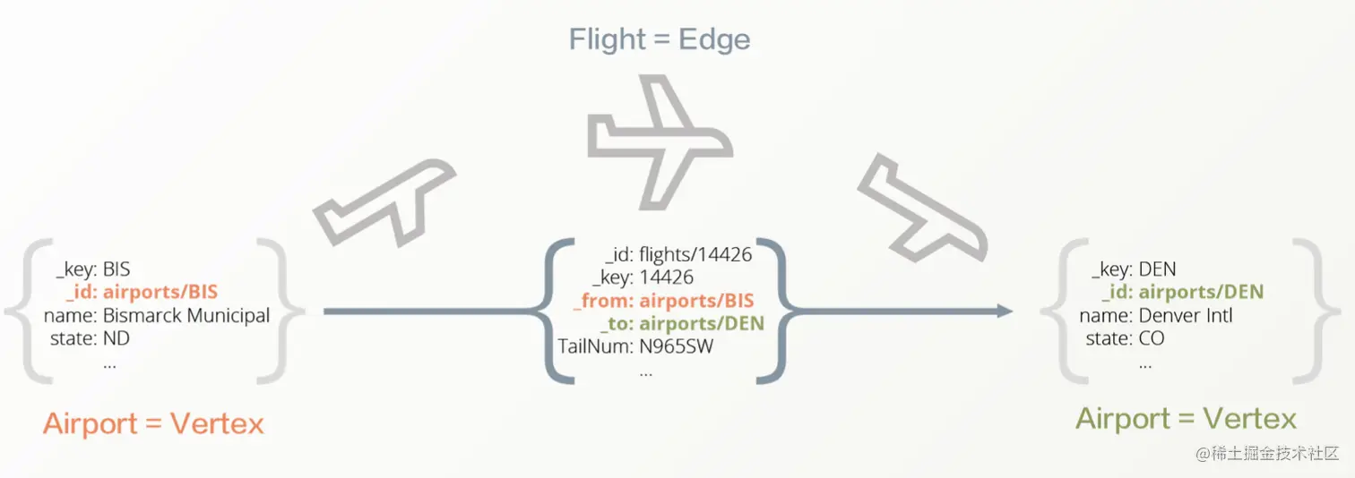 截屏2022-04-12 下午4.52.34.png