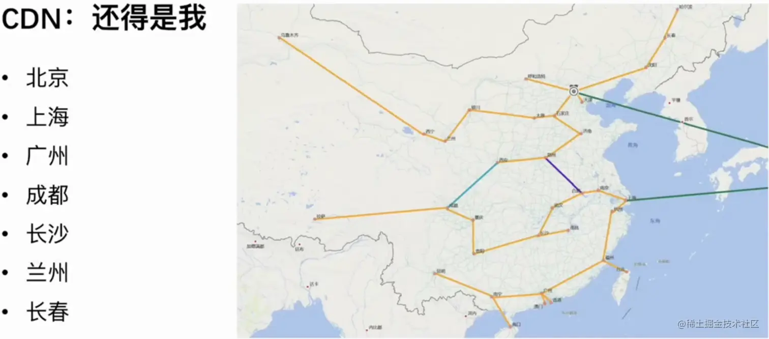 image-20230412223355178