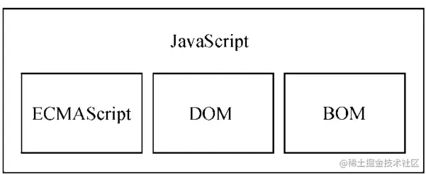 image-20230607150027428