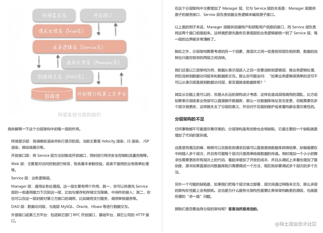 细节理解！阿里内部Java高并发系统设计全彩手册曝光！置顶GitHub