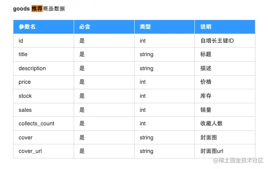 截屏2021-07-29 15.18.48.png