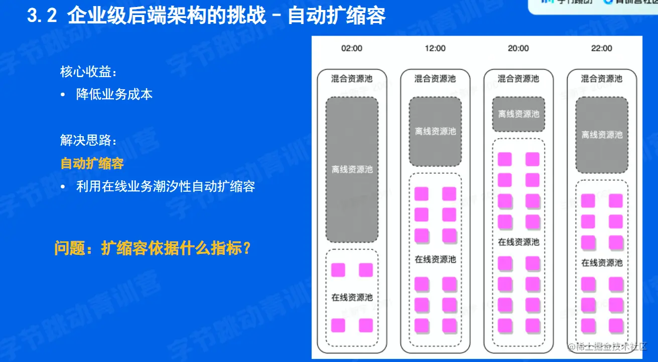 image-20220526164230189