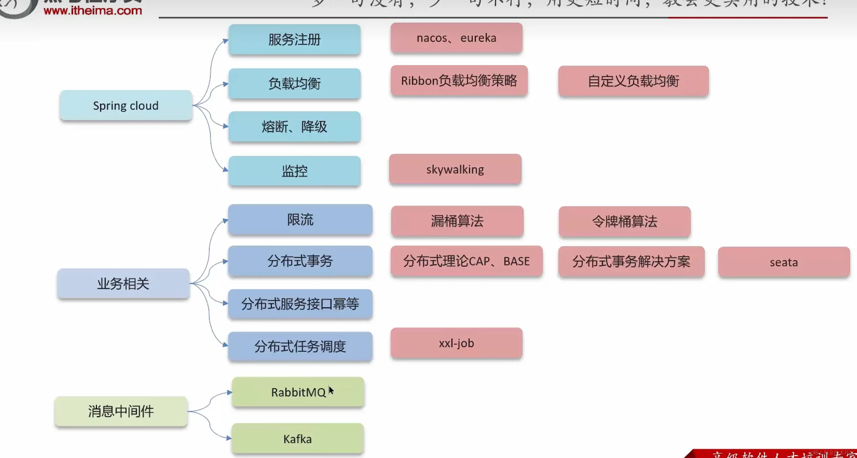 image-20231220222005195