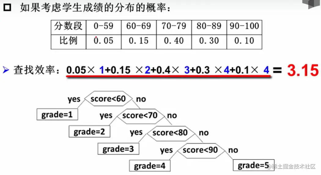 image-20220707234356578