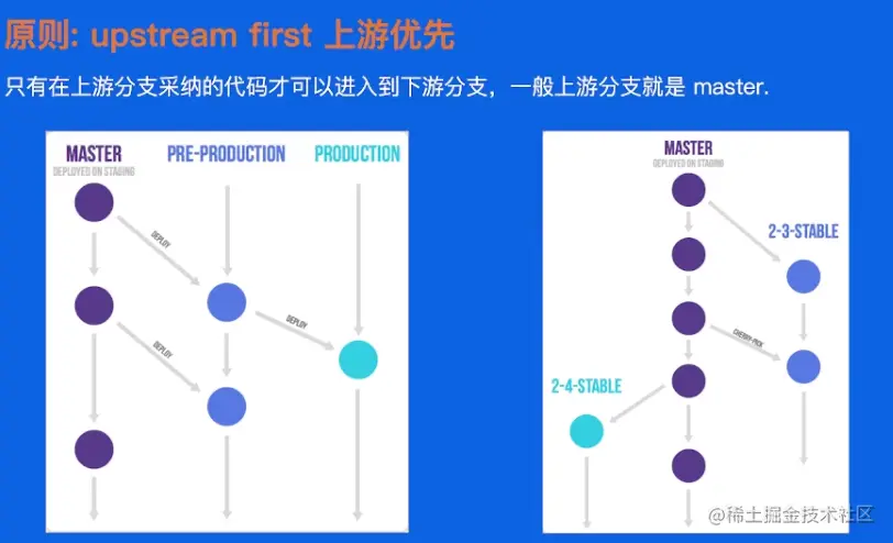 image-20220525215728533