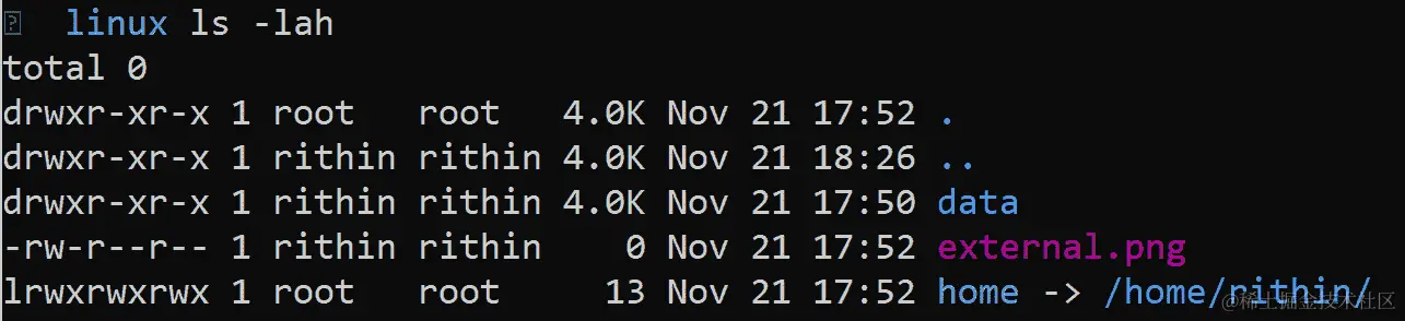 列出目录内容的输出
