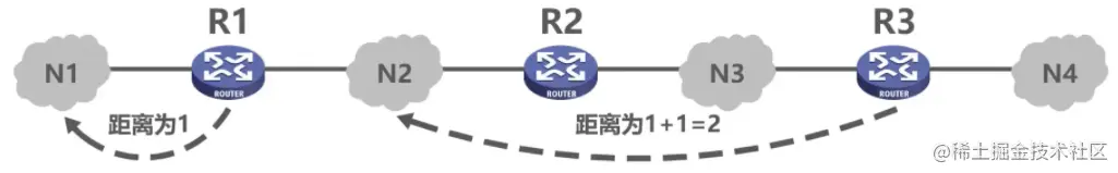 image-20211230203618380