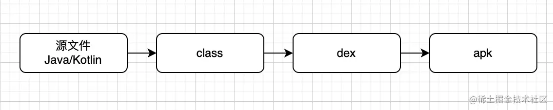 截屏2022-05-30 11.18.54.png