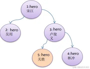 image-20220910093606628