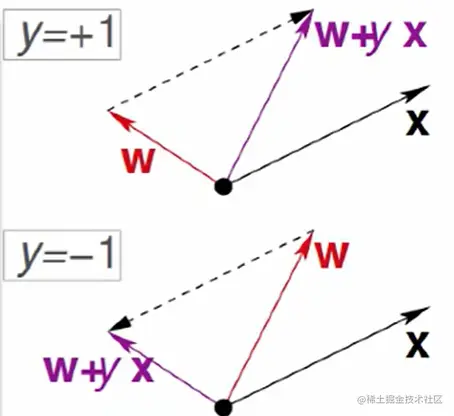 image-20220924214048355