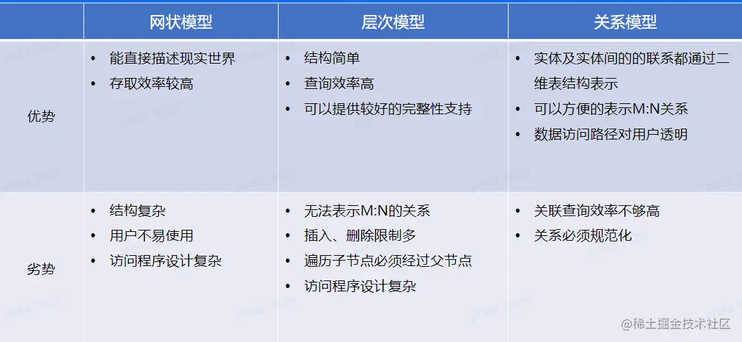 image-20230223232457314